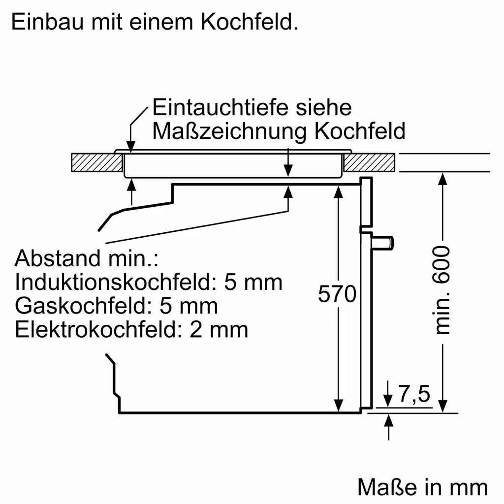 Produktbild 17