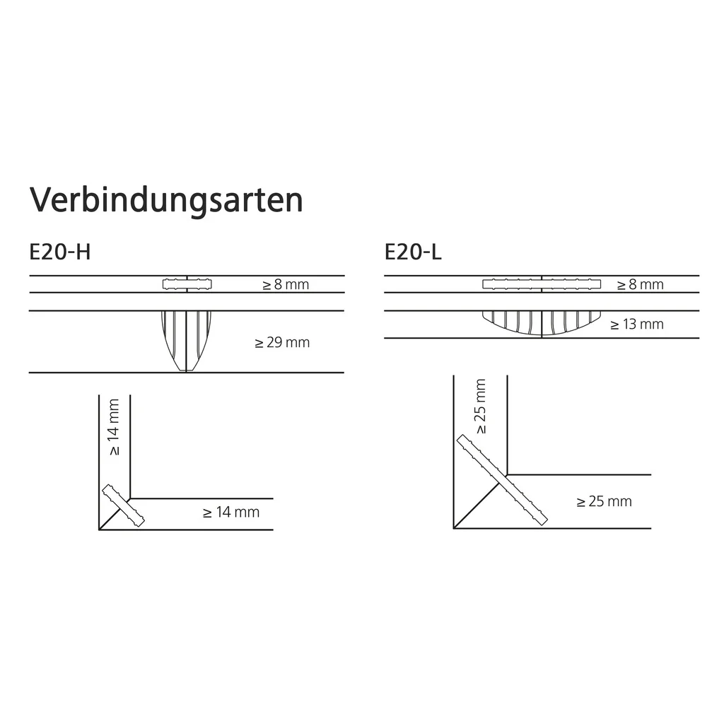 Produktbild 7